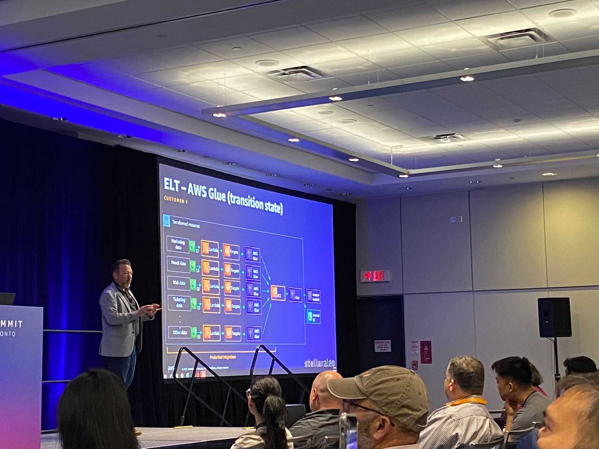 stellaralgo's tweet image. Resident rock star (aka, co-founder and CTO) Sean Fynn, knocked it out of the park Thursday at #AWSSummit2022 with his talk on how StellarAlgo uses AWS products and services to build and manage the architecture behind our CDP and data lakehouse products. #tech #YYZ