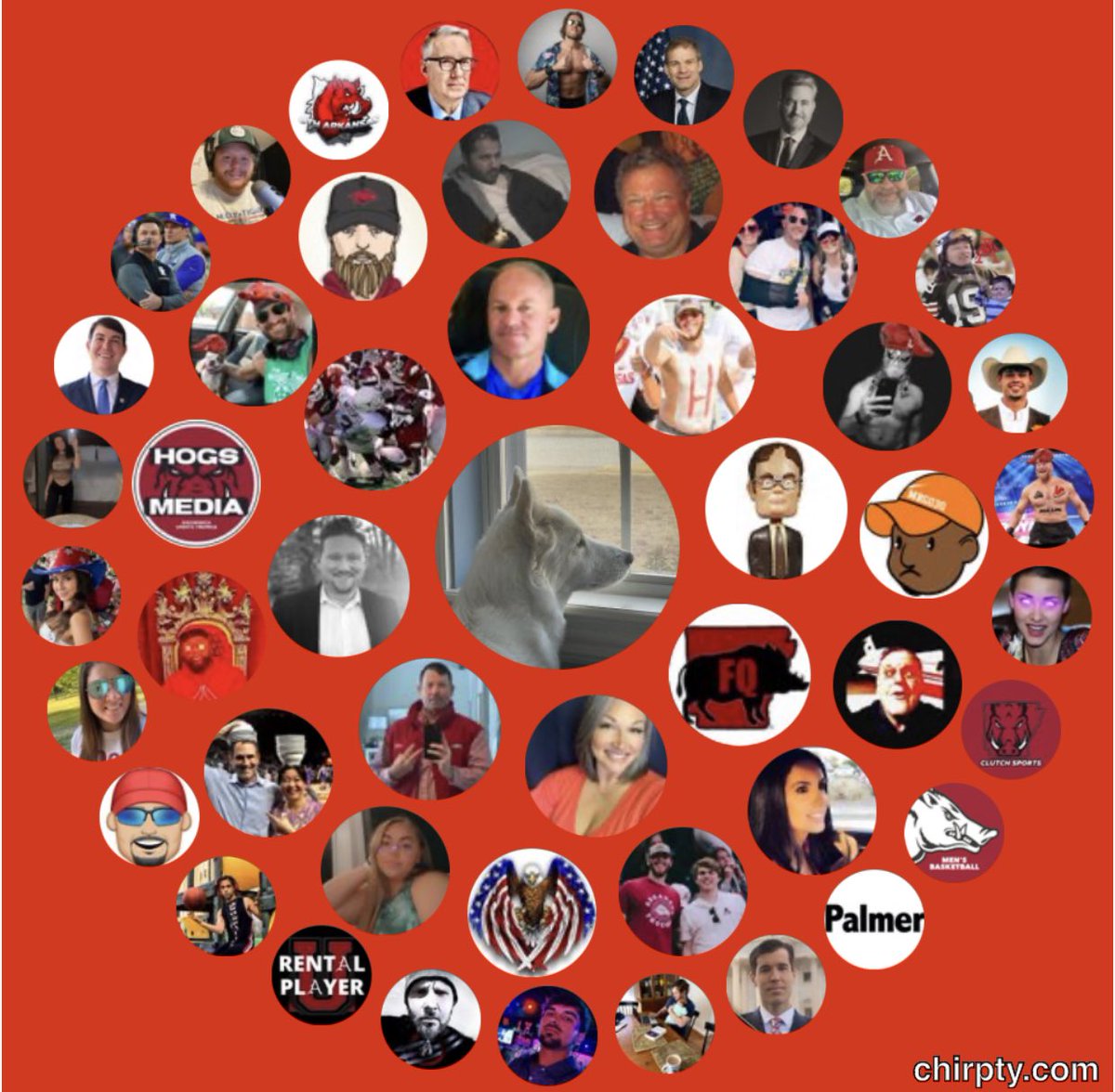 razorback_mikep's tweet image. Here’s my circle.  Little bit of everything.