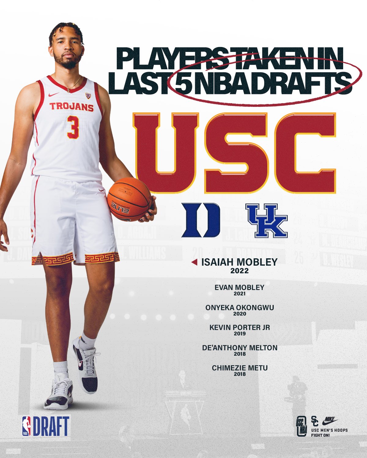 USC Men's Basketball on Twitter "1️⃣ of 3️⃣ programs with a player