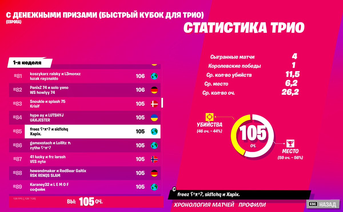 sid1k3 (@sid1k3) on Twitter photo 