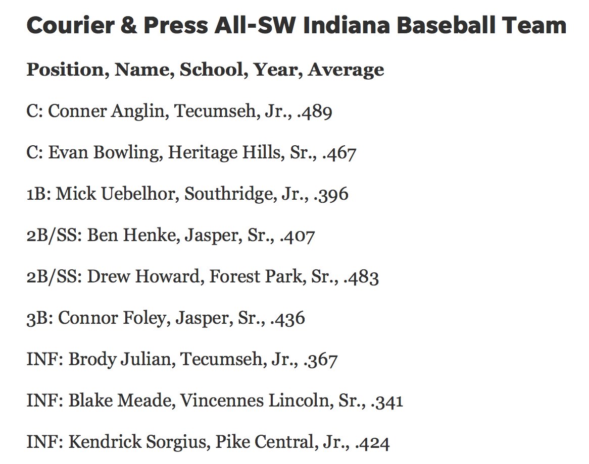 Hendrix Magley tweet media