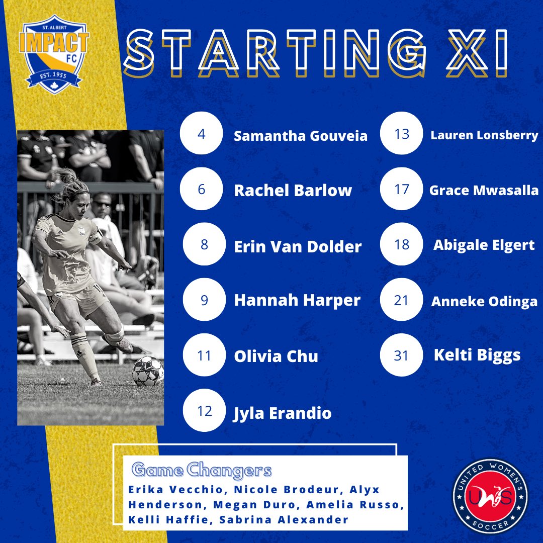 SASA_Impact's tweet photo. Starting 11 for our match against @fcarizonasoccer!
#GoImpactGo #UWoSo https://t.co/XvjkPQPvU6