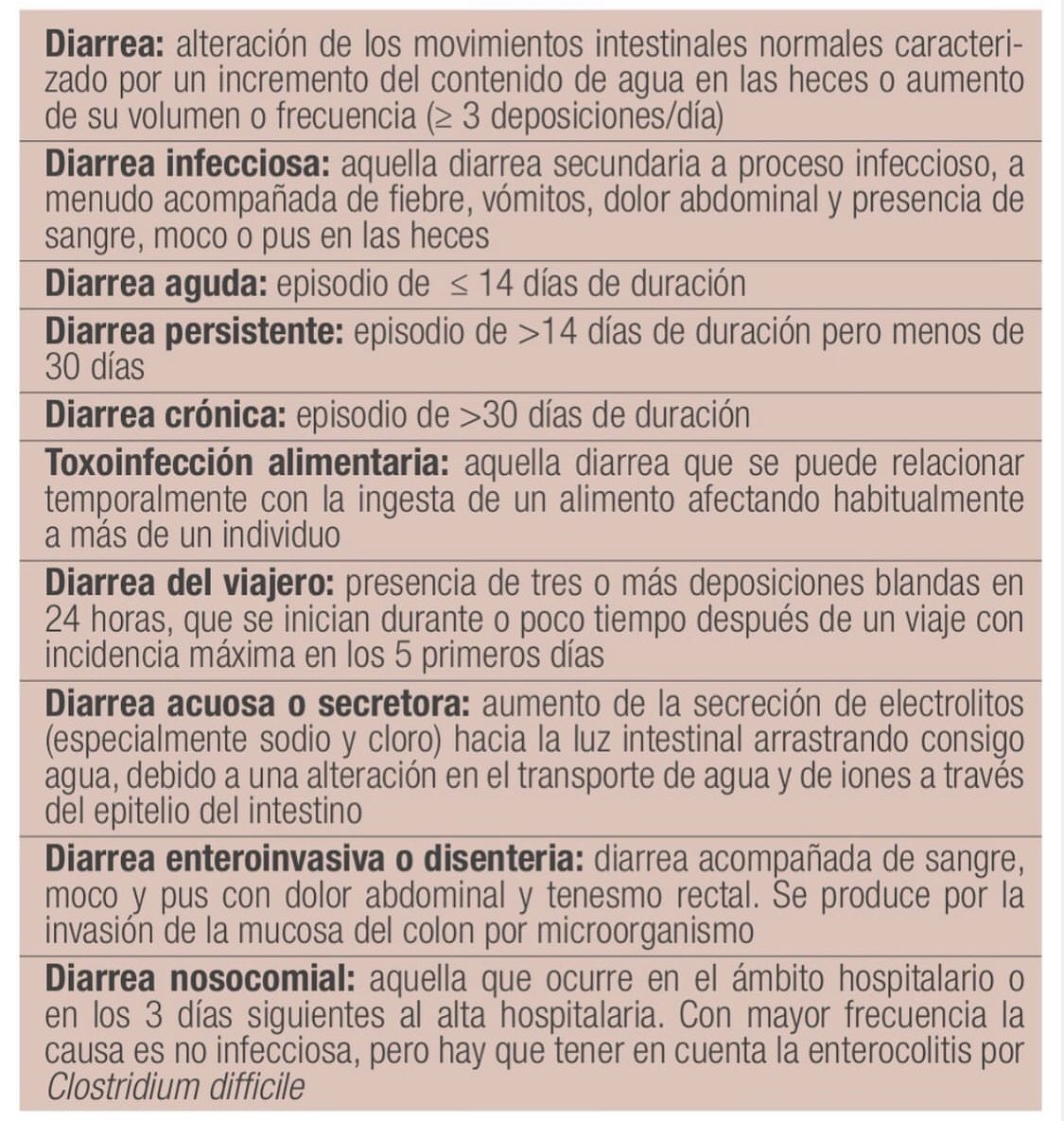 DIARREA AGUDA