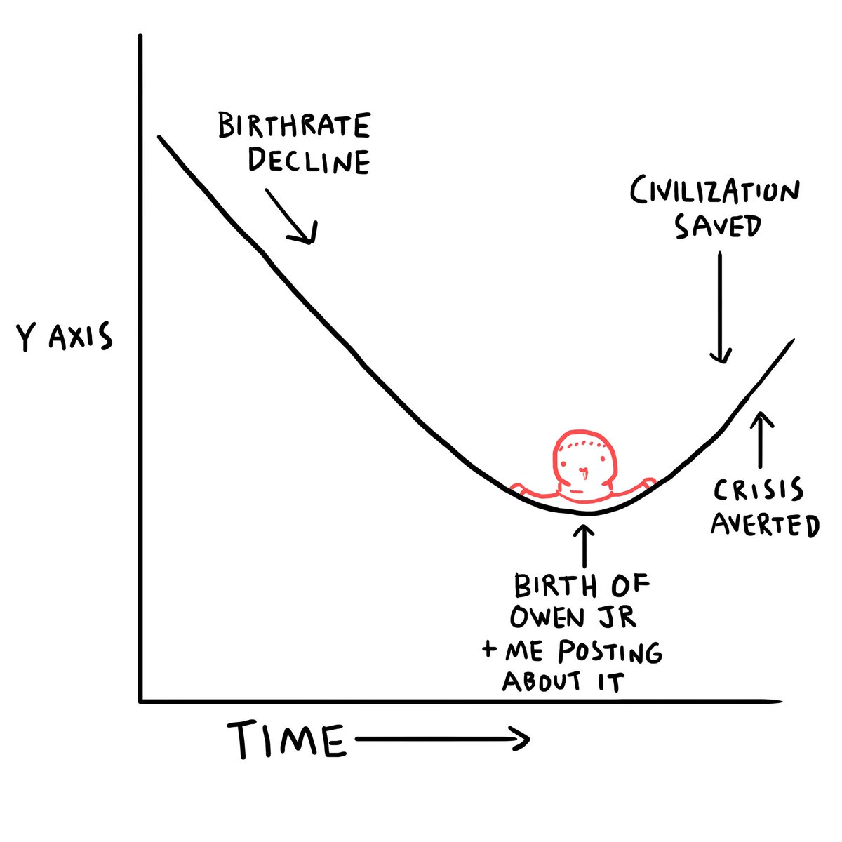 owen cyclops tweet media