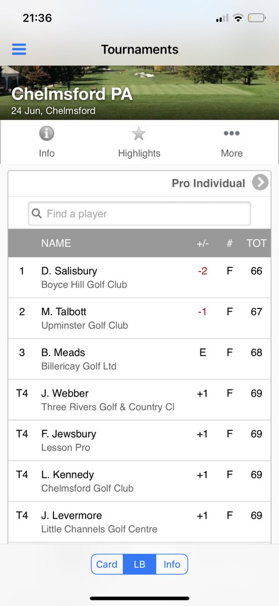 Pleased with my ‘comeback’ today! Thanks to @chelmsford_golf_club for having us and to the <a href="/pgaswest/">PGASWest</a> for having me 😊🙏🏼