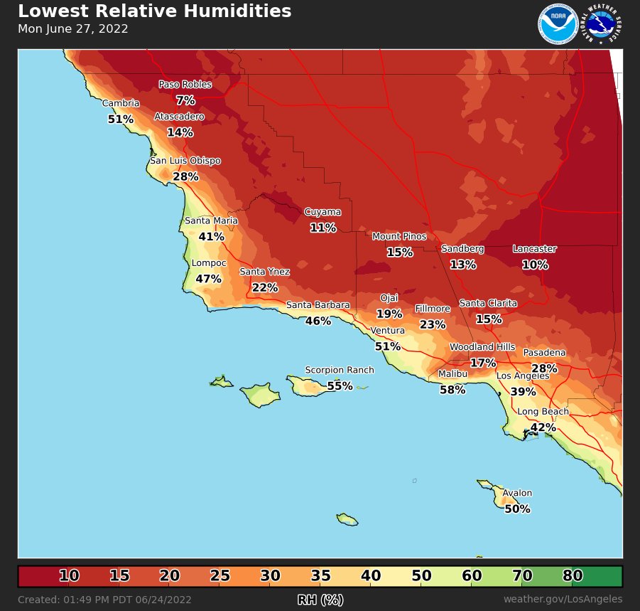 Which day will be the hottest? It's looking like Monday could be the day. Highs well into the 90s to lower 100s inland except 75 to 85 near the ocean. Humidity will drop below 15 percent for interior valleys, mountains, and deserts for elevated fire weather concerns. #CAwx #heat