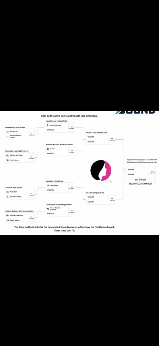 GRWildcatsAD's tweet photo. Softball Girls will open District play vs Boyer Valley. #WERGR π₯π΅π₯ @GliddenRalston https://t.co/gx7jmxFwB1