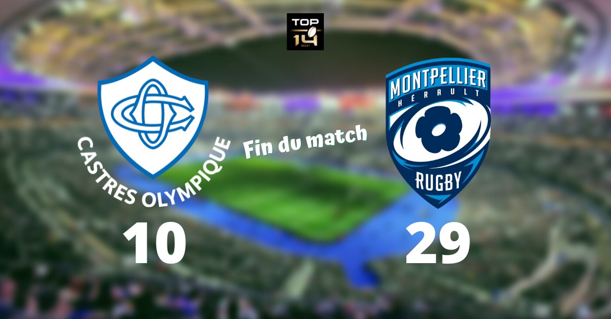 viàOccitanie (@viaoccitanietv) on Twitter photo 🏆 M O N T P E L L I E R est champion de France !
Il s'agit du premier titre de son histoire pour le <a href="/MHR_officiel/">Montpellier Rugby</a>
#MHRCO 🏆 M O N T P E L L I E R est champion de France !
Il s'agit du premier titre de son histoire pour le <a href="/MHR_officiel/">Montpellier Rugby</a>
#MHRCO