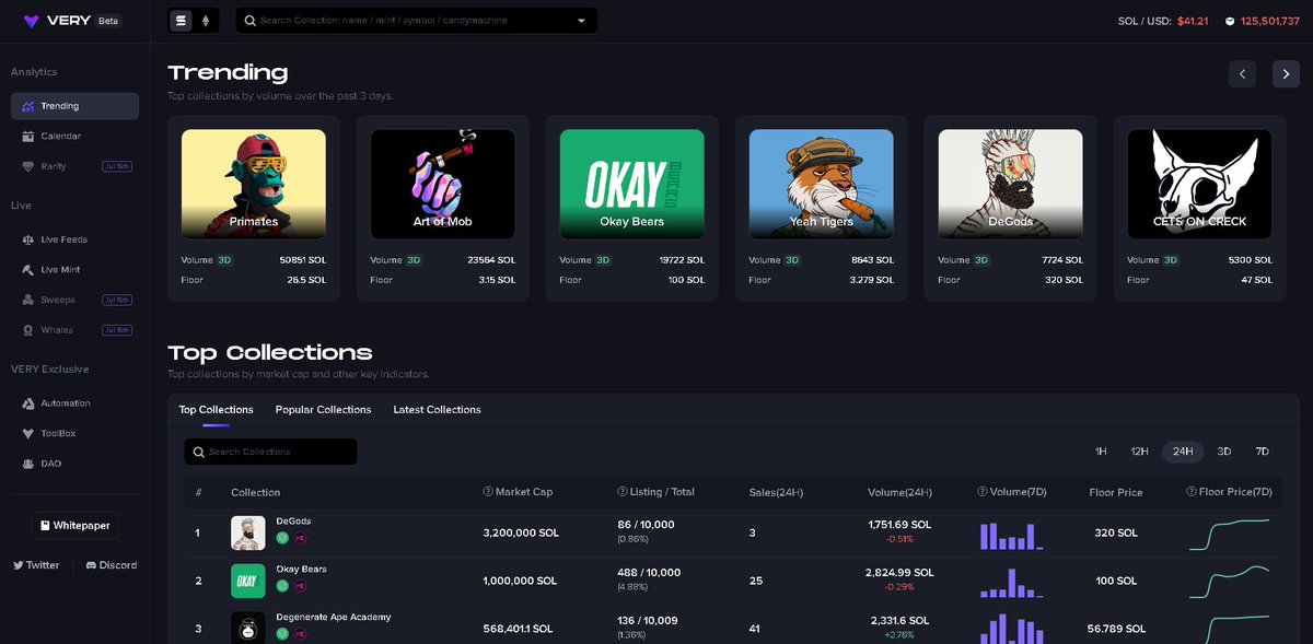 HYPED WL GIVEAWAY!

Teamed up with <a href="/very_io/">VERY TECH</a> to provide 3 rare WL + 3 beta keys to access their tools before release!

🎫 | To enter:

1. Retweet &amp; Like
2. Follow: 
<a href="/0xCusatis/">0xCusatis</a>, <a href="/ImperialDAO/">Imperial DAO</a>
 &amp; 
<a href="/very_io/">VERY TECH</a> 
3. Tag 3 friends
4. Join their Discord: discord.gg/CAu6tt5X