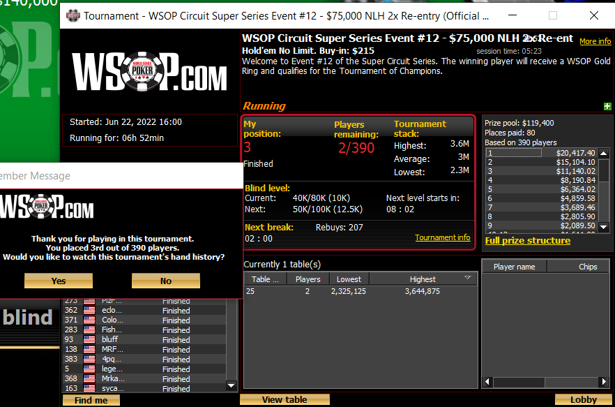 ElitePokerCoach's tweet photo. Scores coming from the EPC camp over the past couple of days! 

YIPYIP coming in with a super close effort at securing a WSOP ring, coming in 3rd!
Massive props to 'iseefoodtuna'. A massive $8.2k in the $25k Weekly Wednesday!

'BwareYellowSnow' finding the podium! LETS GO! https://t.co/QuThHqsYrc