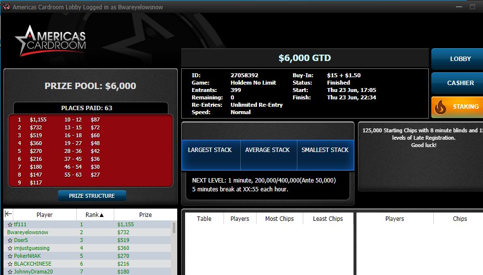 ElitePokerCoach's tweet photo. Scores coming from the EPC camp over the past couple of days! 

YIPYIP coming in with a super close effort at securing a WSOP ring, coming in 3rd!
Massive props to 'iseefoodtuna'. A massive $8.2k in the $25k Weekly Wednesday!

'BwareYellowSnow' finding the podium! LETS GO! https://t.co/QuThHqsYrc