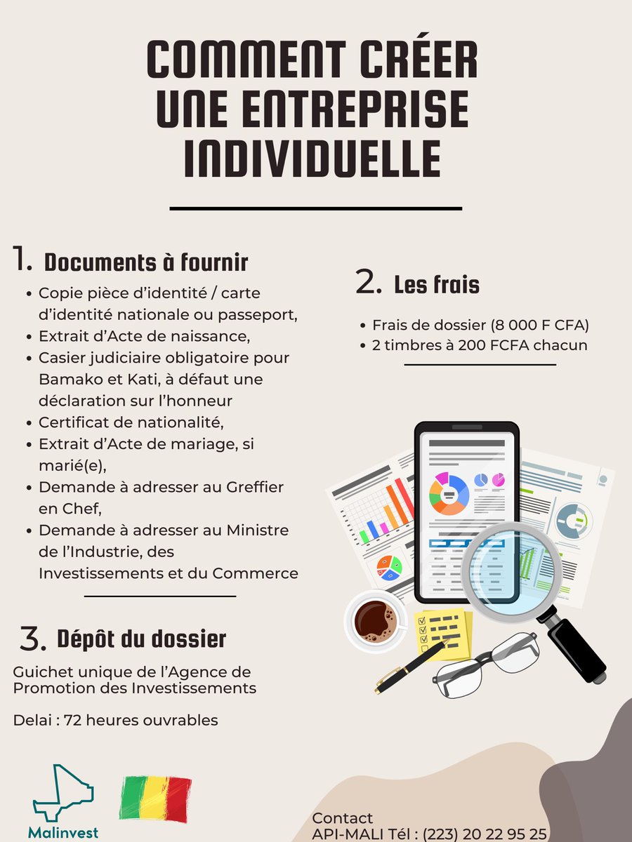 mali_invest's tweet photo. Comment créer une entreprise individuelle au Mali. 

#Maliinvest https://t.co/qvEmEsfQQu