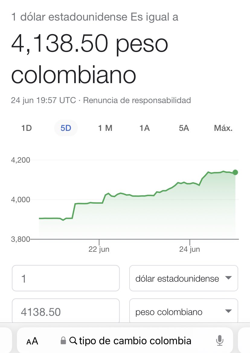 mfcruzv's tweet photo. ¡Grave esto!

O se pronuncian sobre el tema petrolero y se pone serios o se va a 5 mil a la vuelta de semanas o meses. Con la macroeconomía no se juega. https://t.co/Kn9XlonftA