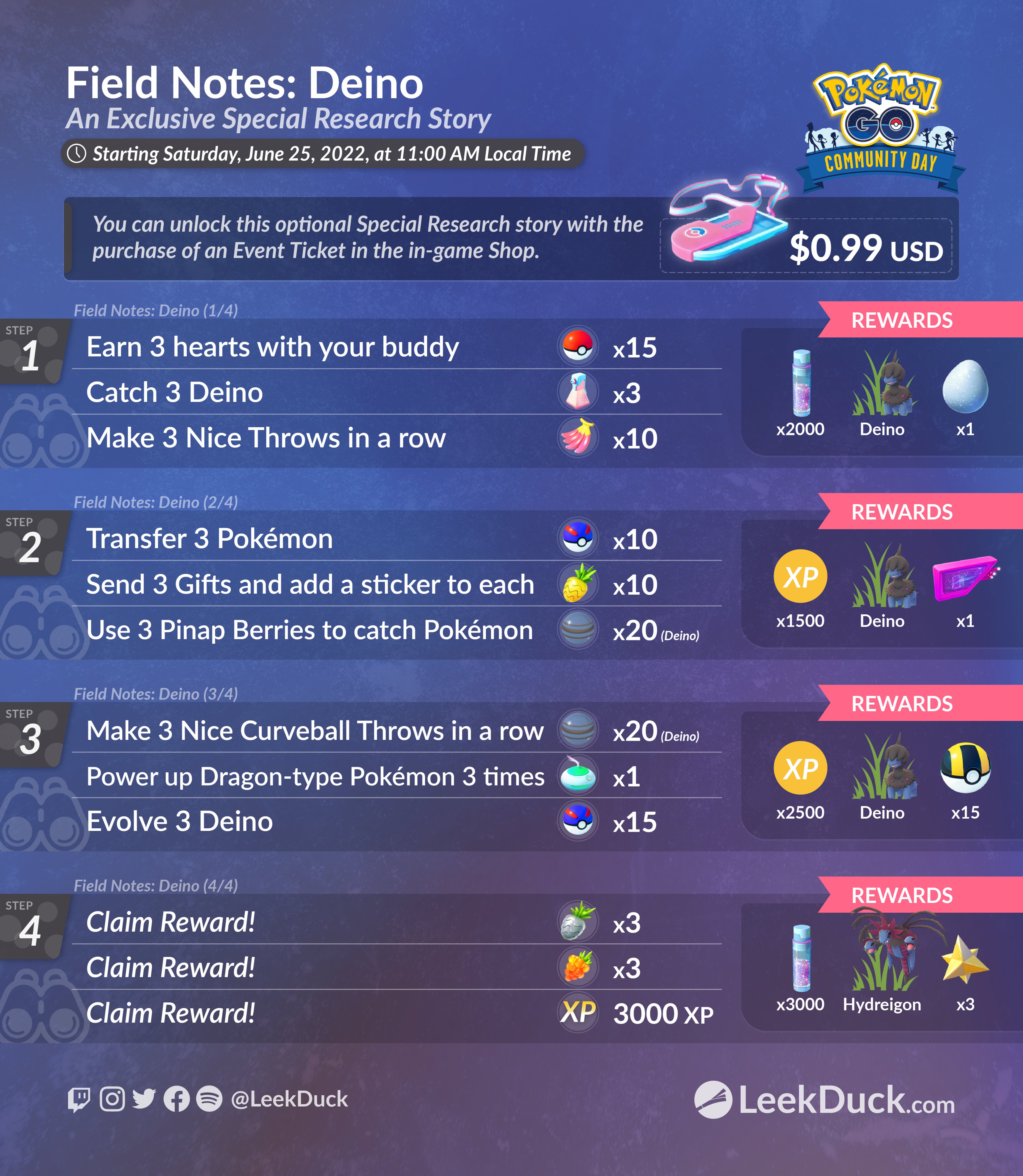 Pokemon Go Field Notes Deino Special Research tasks & rewards - Dexerto