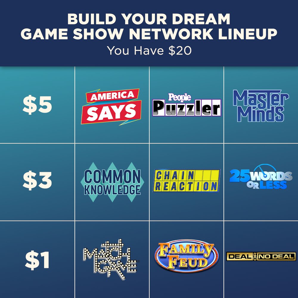 Game Show Network on Twitter "swishpronoob Survey says.. great choice