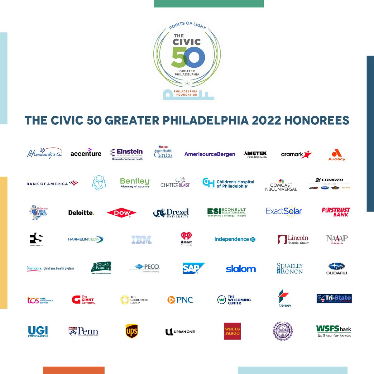 Philafound tweet media