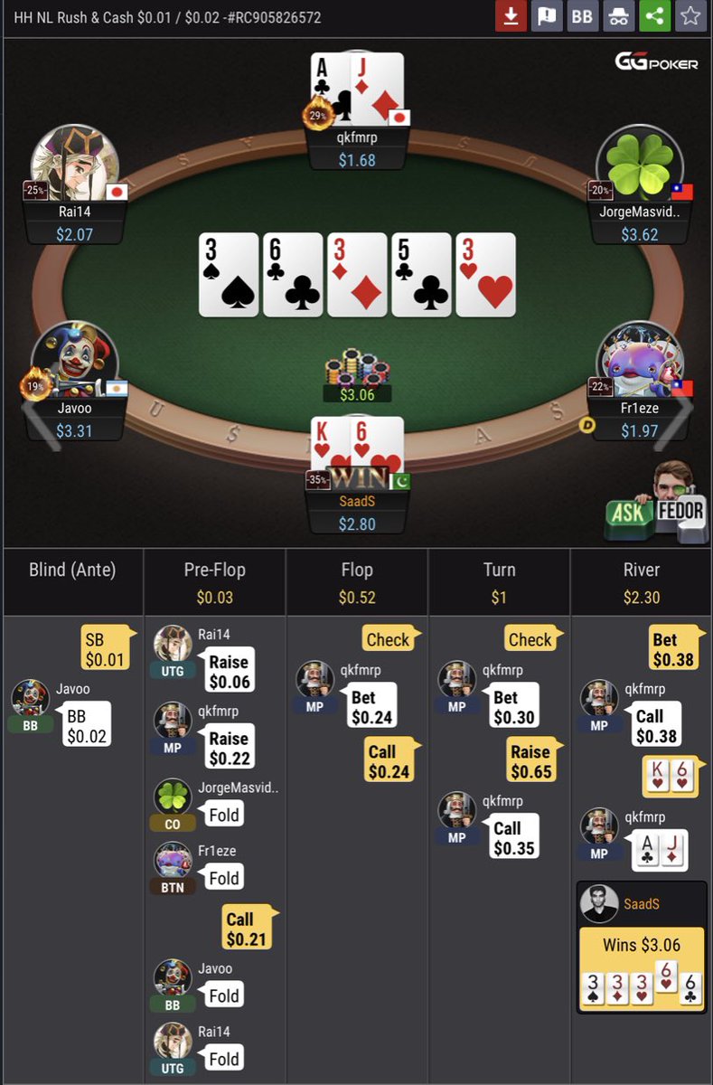 Shafmyster1's tweet photo. @jektisss @GGPoker Favorite Holdem hands #ValueCity https://t.co/detN6qBr1N