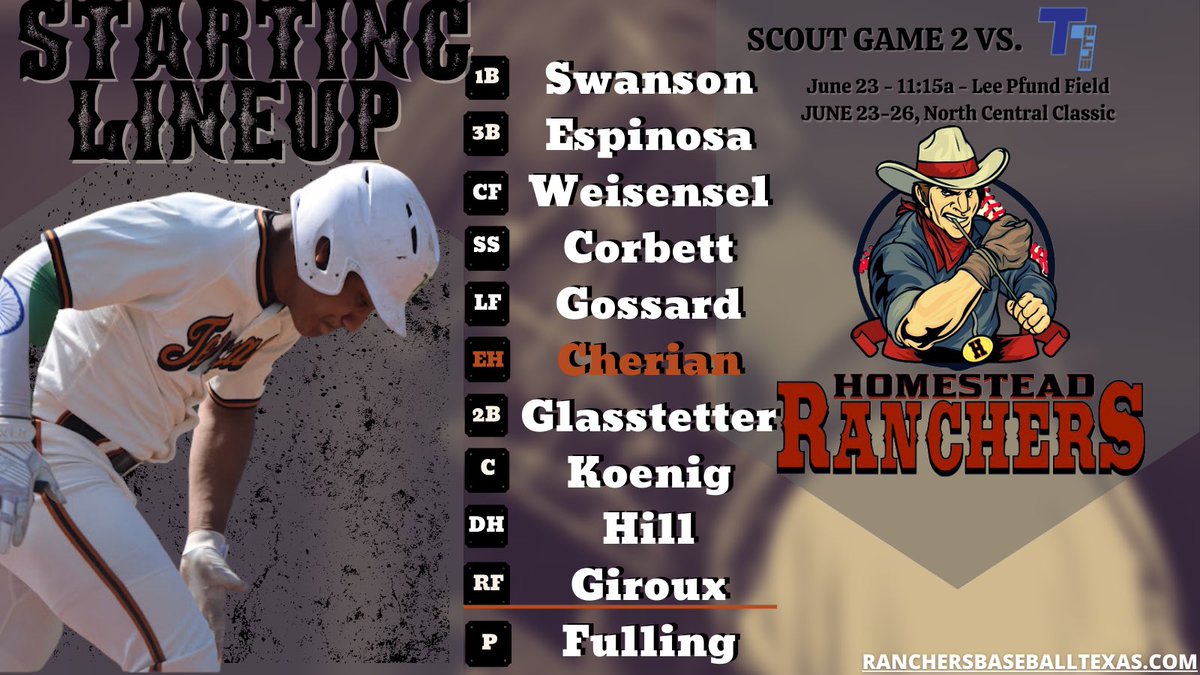 RancherNation's tweet photo. Scout looks to make the Texas level .500 on the day in pool play. Fulling making his first start of the season for the squad ๐ช. #steadup https://t.co/WaAE5zwapK