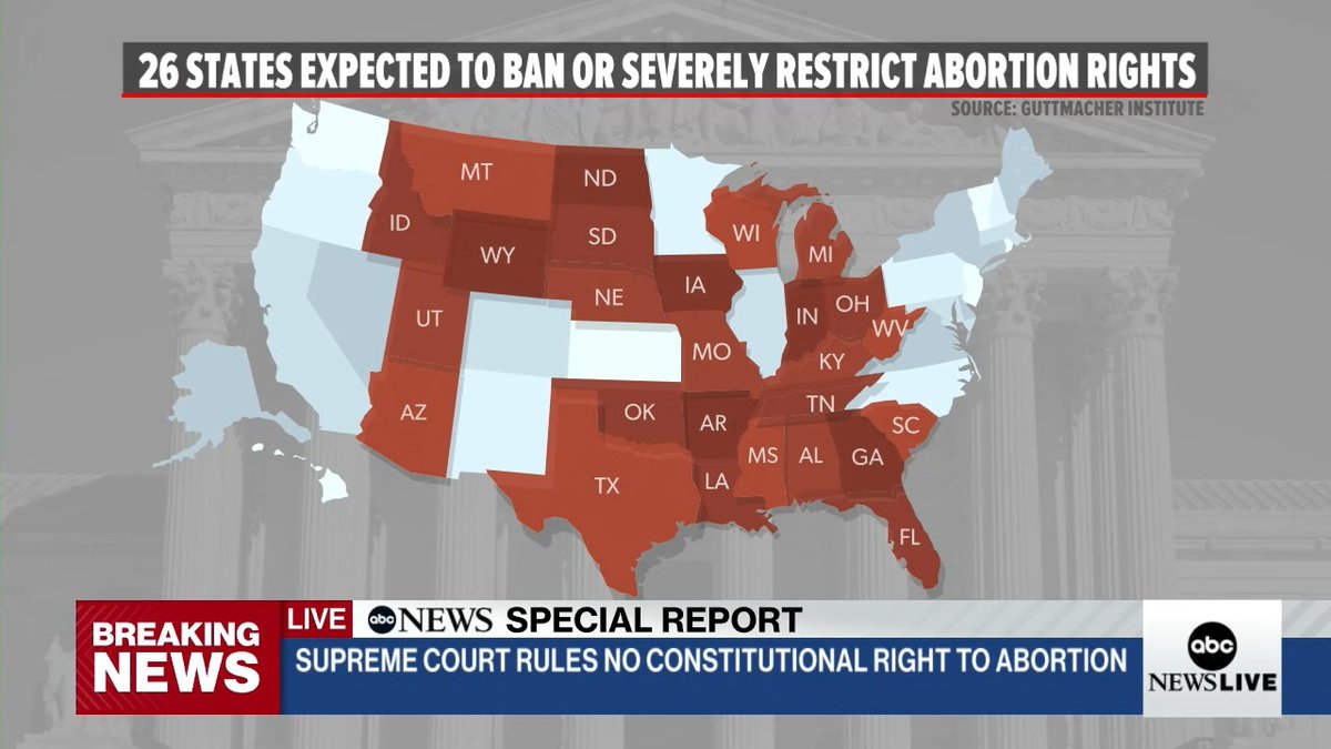 ABC's tweet photo. 26 states are expected to ban or severely restrict abortion rights in wake of the Supreme Court's ruling overturning Roe v. Wade.

More: https://t.co/2rbwzm4XyX https://t.co/XpafViw0vV