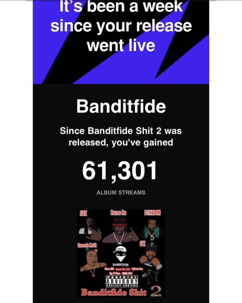 dthadon_dopeasf's tweet photo. 🗣 “Banditfide Shit 1”
 
      “Banditfide Shit 2” 

       IN STORES NOW!

#banditfidemafia #Verzuz #music #banditfide #trynagetitent  #worldwide 
#newyorkcity #newyork #pittsburgh #philadelphia #atlanta #miami #florida #montgomery #jackson #mississippi #losangeles #california https://t.co/mWRzPCqyu6