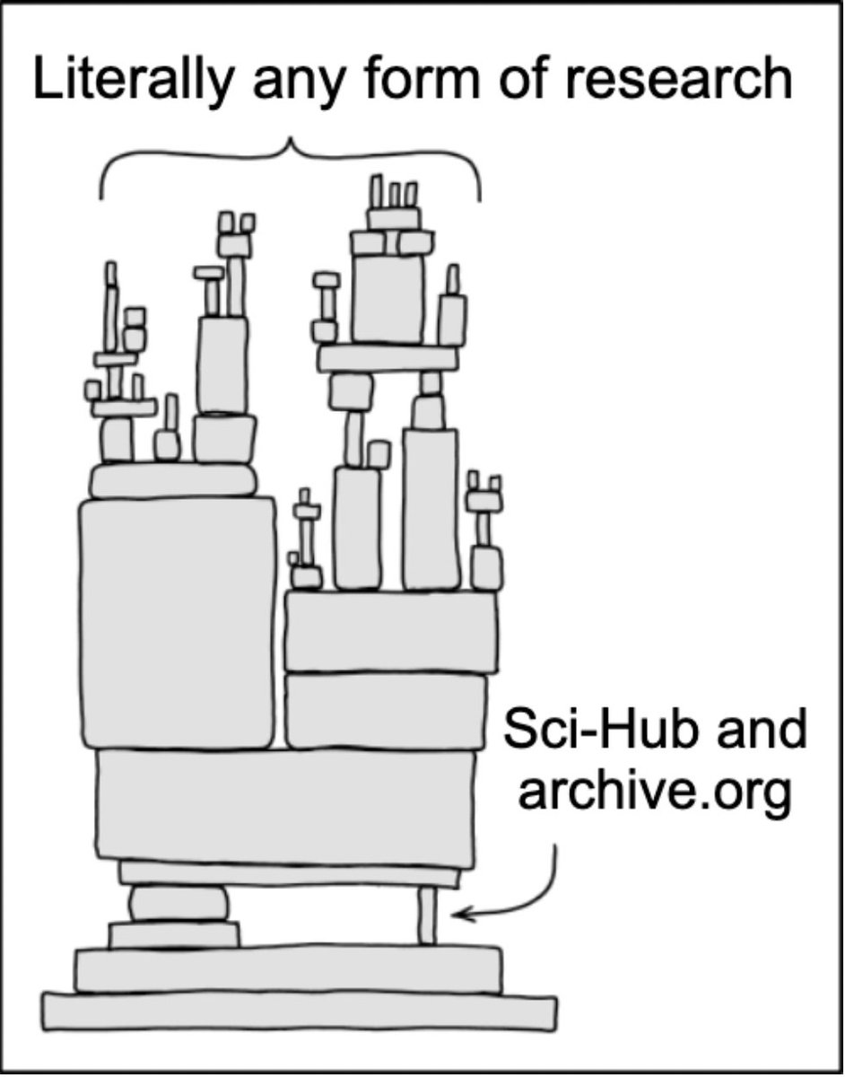 Has anyone made this meme yet