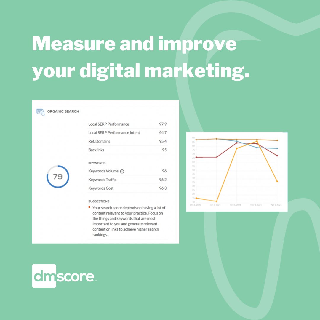 DMscore Enterprise moves your dental office to the top of the list! With our easy-to-use platform, you can quickly see your ranking improve in real-time. 👀

Click the link below to get the tools you need to bring your campaigns to the next level:

bit.ly/2S6FP4Z⠀