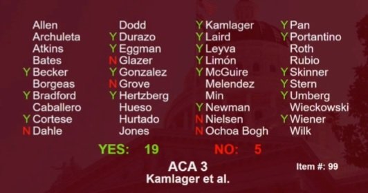 PRO-SLAVERY CALIFORNIA STATE SENATOR <a href="/Steve_Glazer/">Steve Glazer</a> and others deny the right of CALIFORNIA VOTERS the opportunity to permanently remove INVOLUNTARY SERVITUDE from our state CONSTITUTION!  #CaliforniaSaysYesToSlavery #ACA3 pic.x.com/meohJTEwZ8