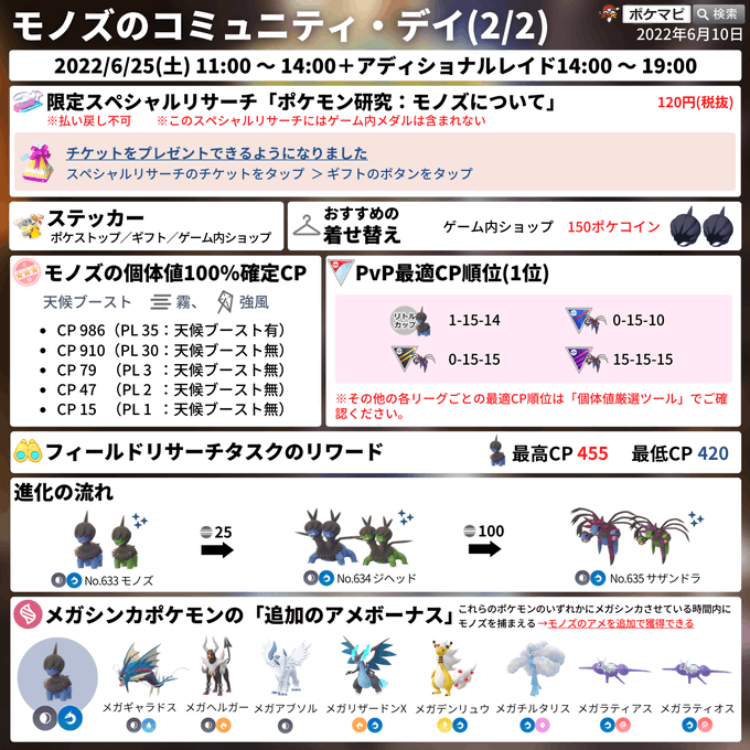 ポケモンgo 22年6月25日 土 ツイ速まとめ ポケモンgo 22年6月25日 土 ツイ速まとめ