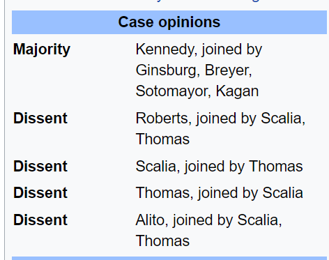 dragonheeusa's tweet photo. @sunnyright @anthonykdrives @yashar Obergefell was a 5-4 decision and Roberts, Thomas, and Alito were dissenters https://t.co/qy7xUsH3S9