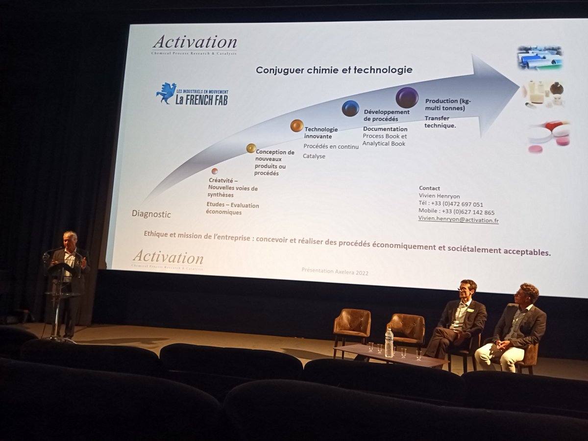 ACTIVATION_fr's tweet photo. #AxeleraDay2022 - Session "Réussite des adhérents": @ACTIVATION_fr à l'honneur pour présenter projet #Meyrié 1,6M€ investis, dvp #démonstrateurs intégrés #SouverainetéIndustrielle  #paracétamol #SiteProductionContinue #électrolyse/site @LaFrenchFab  #FranceRelance @LaFrenchTech https://t.co/Kv5aU7E2jY