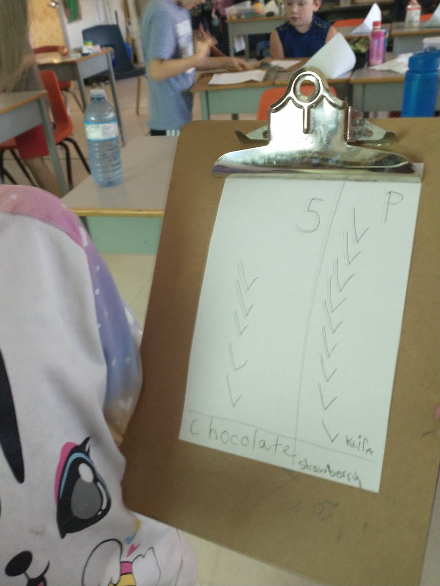 Surveys to help determine what flavours needed to be included in our ice cream party!
<a href="/kawarthadairy/">Kawartha Dairy</a> 
<a href="/TLDSB/">TLDSB</a> 
<a href="/LeslieFrostPS/">Leslie Frost P.S.</a>