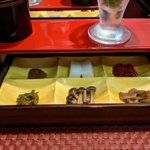 ツイートに含まれる画像