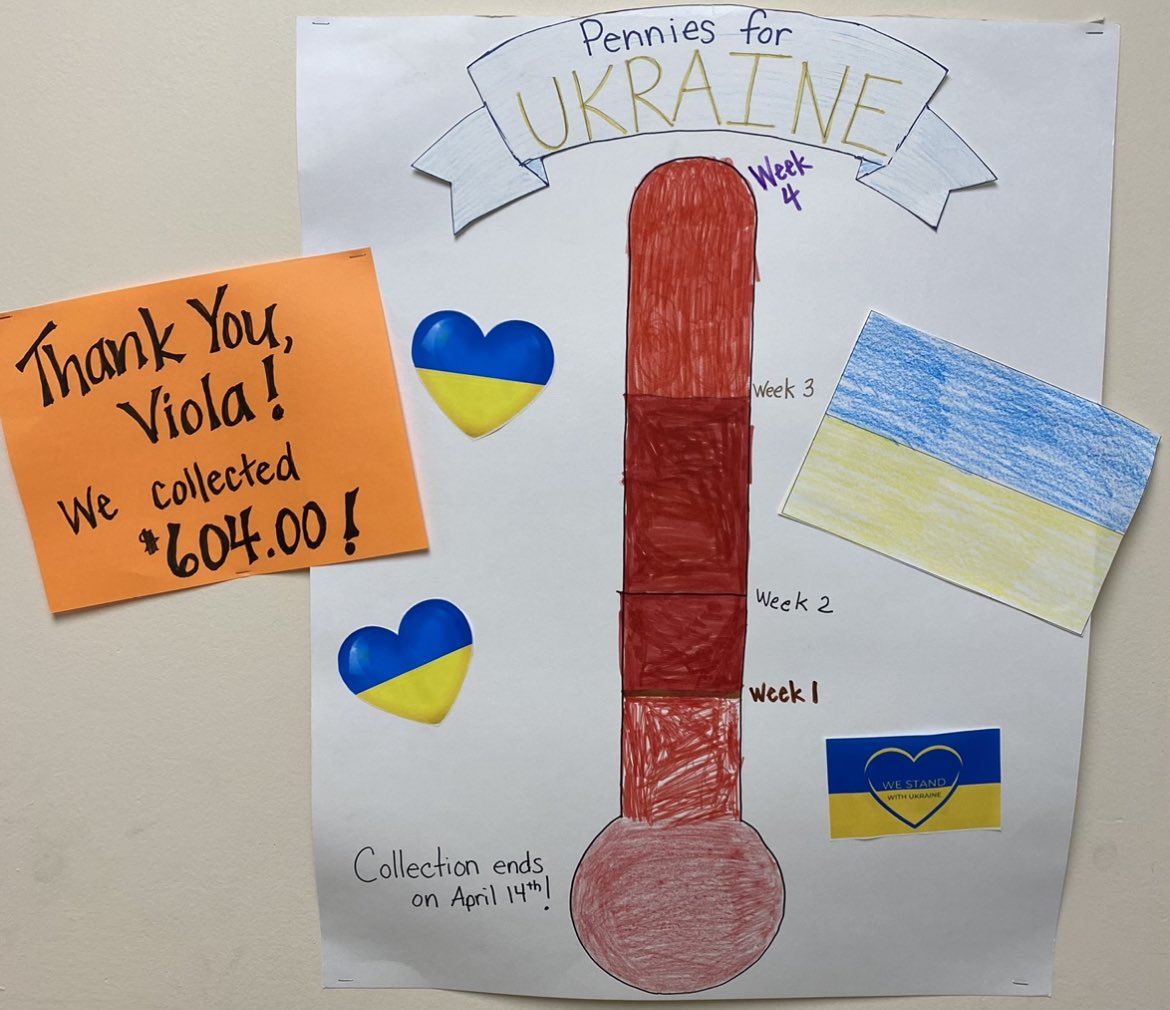 MsReganViola's tweet photo. The Global Citizens in Mrs. Battaglia’s, Mrs. Preiss’ and Ms. Regan’s classes are proud to say that with the help of Viola Elementary &amp; @egunder we were able donate $604 to the World Central Kitchen to help provide meals/relief to our friends in the Ukraine! 🇺🇦💙💛 https://t.co/cDcZJQKrUf