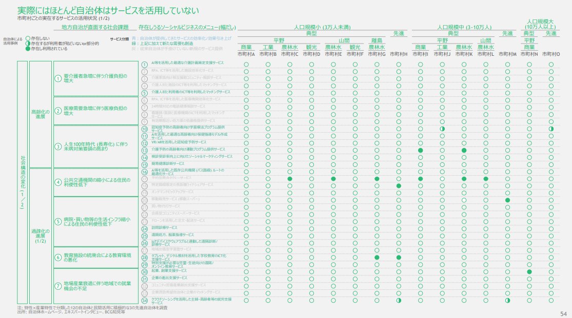 コリー tweet media