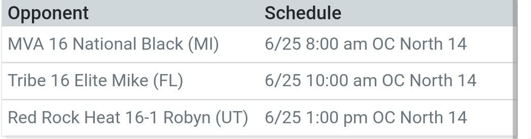 2022 Academy 16 Elite Phoenix tweet media