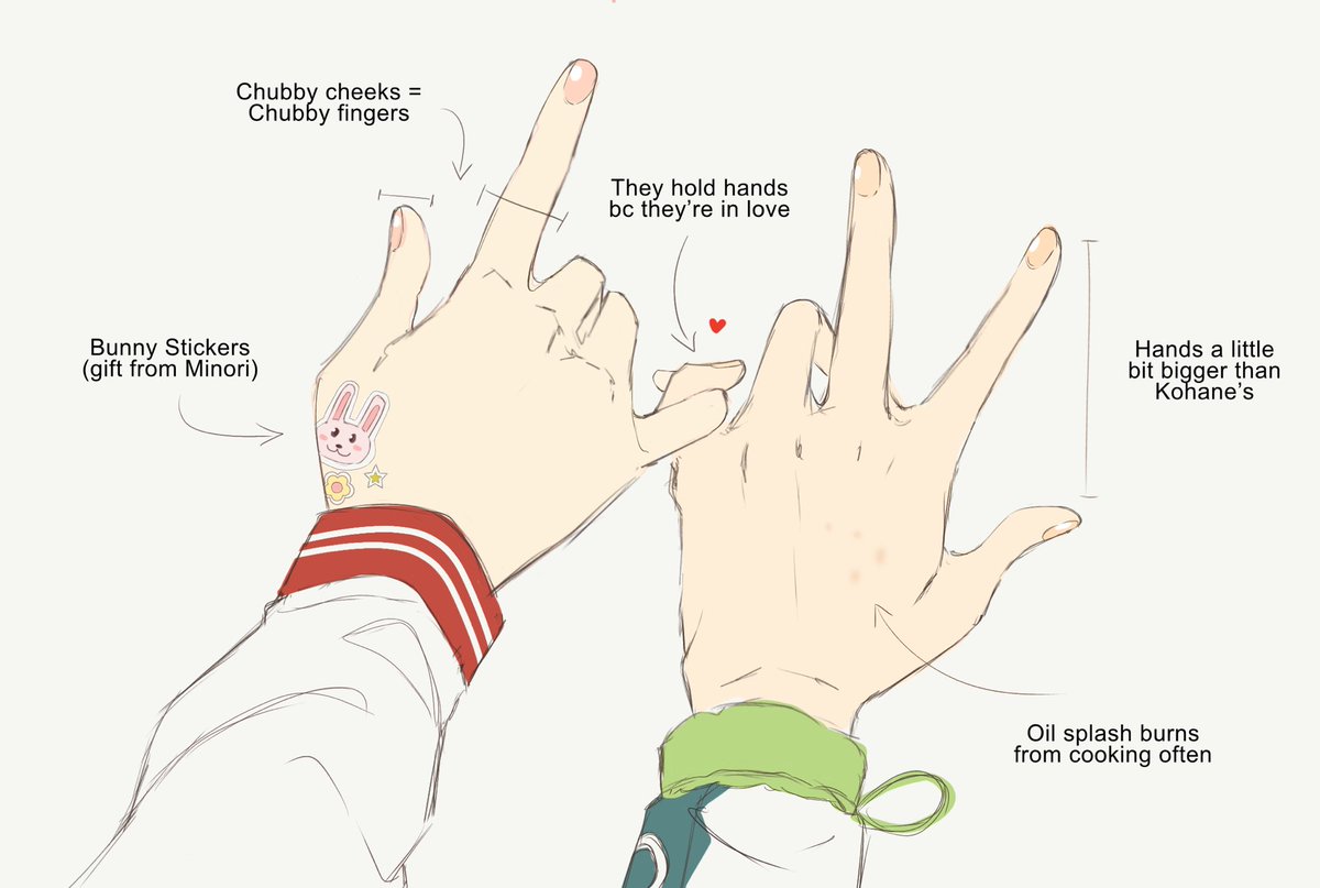 yulangea's tweet photo. Long awaited! VBS Hands HCs!! 🐹🎧🥞☕️ #prsk_FA #rkgk https://t.co/AIwfNB42t8