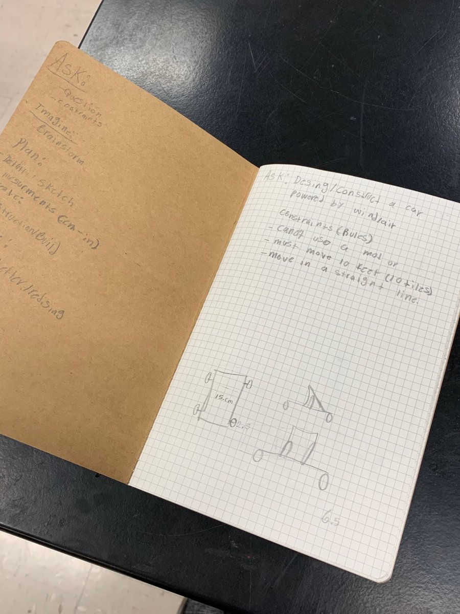 SAISDCTE's tweet photo. It was wheely exciting seeing SMART Campers complete the CO2 challenge today! Here's a glimpse into some prep &amp; racing! 🏎🏁 @SAISD #STEM #PBL #CO2Car @TafollaToros @harrishawksib @SAISDLowell https://t.co/lkk98jxElG