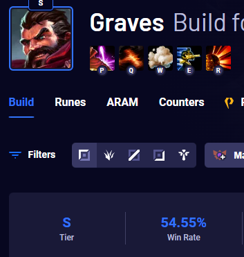 fuck all the haters, im ready to take over the world +25