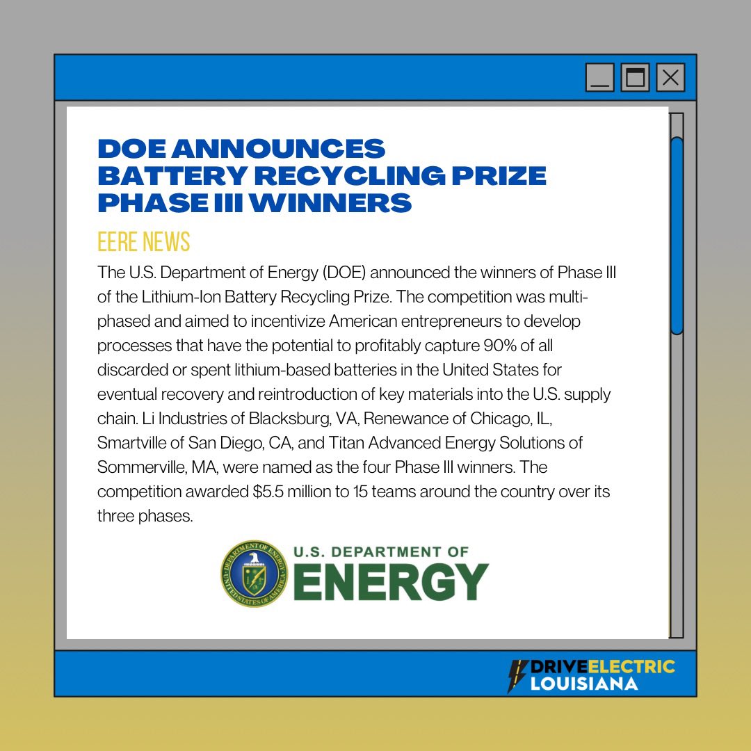 The U.S. Department of Energy has announced the Battery Recycling Prize Phase III winners - Li Industries, Renewance, Smartville, and Titan Advanced Energy Solutions! #eerenews #inthenews #driveelectric
