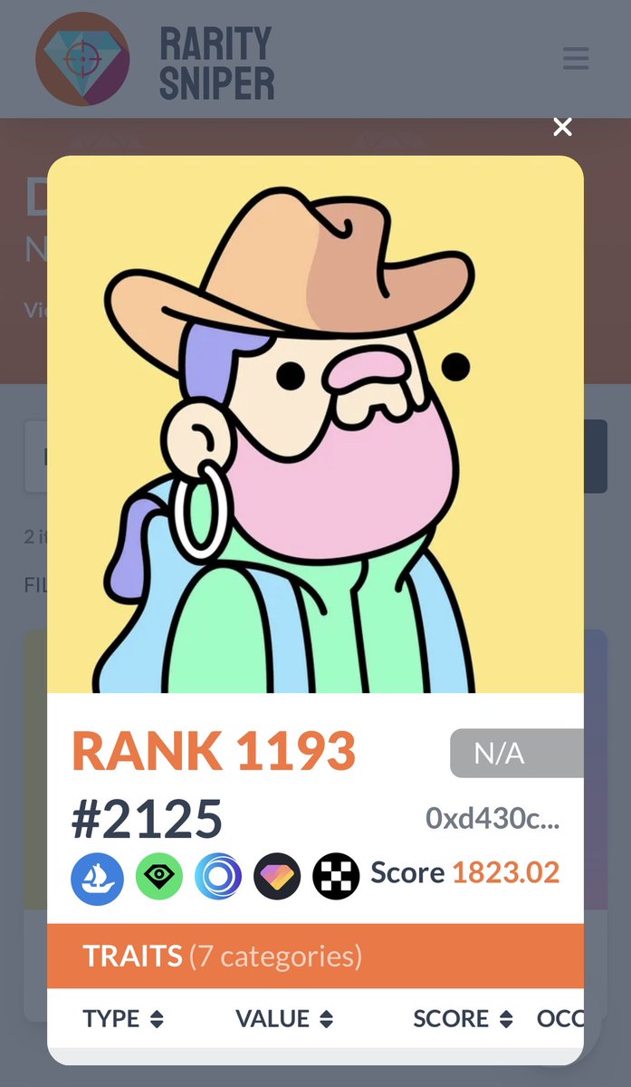 Owned a <a href="/doodles/">doodles</a> for like 3 months now and just checked rarity (not really a rarity type, more a looks type) but I guess I did good!