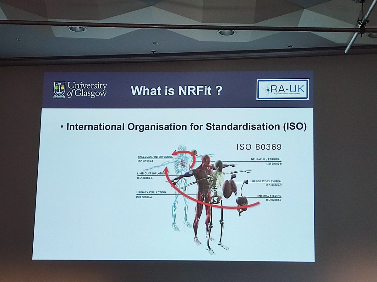 MadanNarayanan's tweet image. Evolution from #HumanErrors if it can be connected wrong, it will be. #NRFit