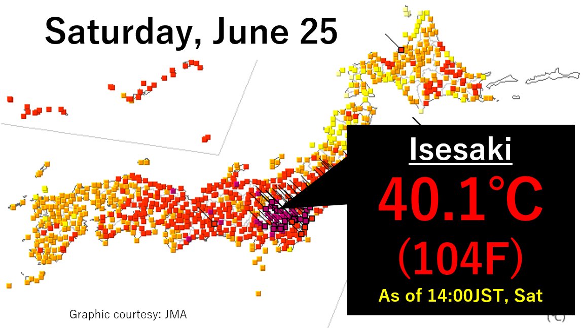 Record national de chaleur pour un mois de juin au #Japon avec 40.1°C à Isesaki ce samedi. Première fois qu'une valeur > 40°C est relevée en juin dans ce pays. 