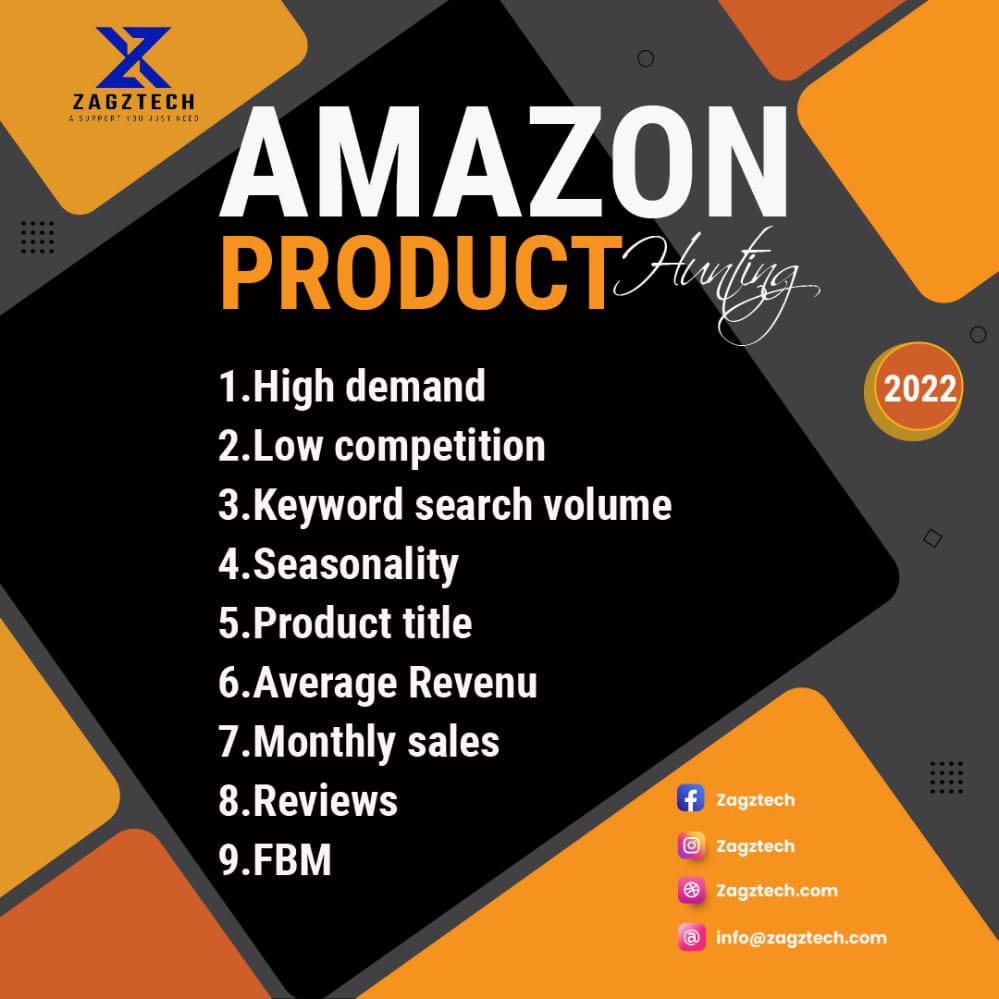 TechZagz's tweet image. Amazon Product Hunting 🙂 
#zagztech #Amazon #cryptocurrency #Crypto #letsconnect #producthunting #CryptoMarket #Amazonタイムセール祭り