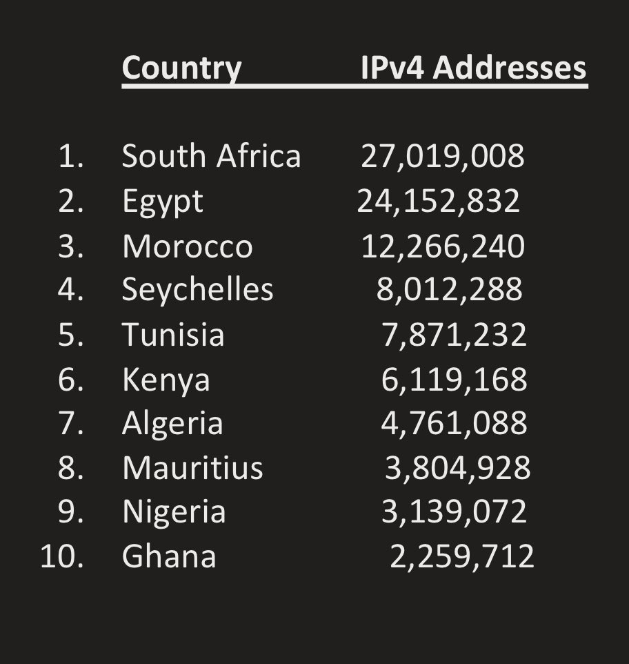 Eddy Kayihura tweet media