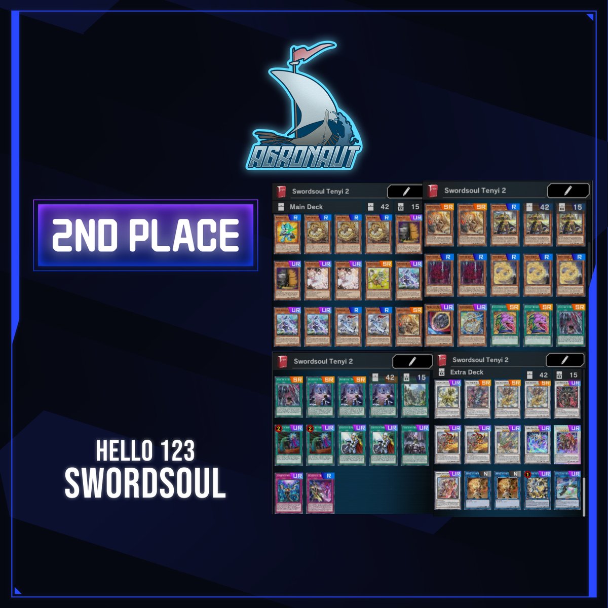 Team Agronaut tweet media