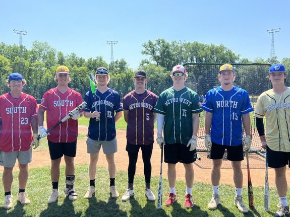 WHSBaseballMN's tweet photo. Congrats to our guy @ColeErickson11 for winning the @MSHSBCA All Star Series HR Derby!  Cole along with @noland_7 &amp; @piercegritz helped lead the Metro East All Stars to a 2-0 record today &amp; will look to win it all tomorrow!  All 3 of them recorded hits on the day! #Family #Royals https://t.co/2kamsyMRMM