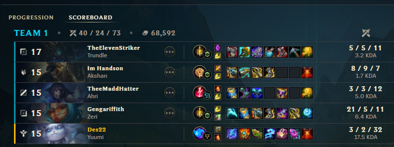 Des__Dragon's tweet photo. it was a great night in #LeagueOfLegends!
#SuppDiff #seraphine #Yuumi https://t.co/GYHQkqOnHl