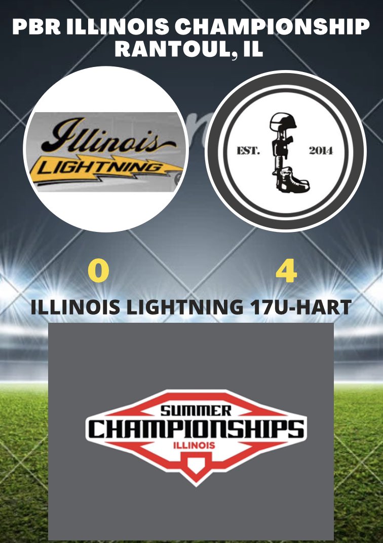 @LightningCoachHart12 tweet media