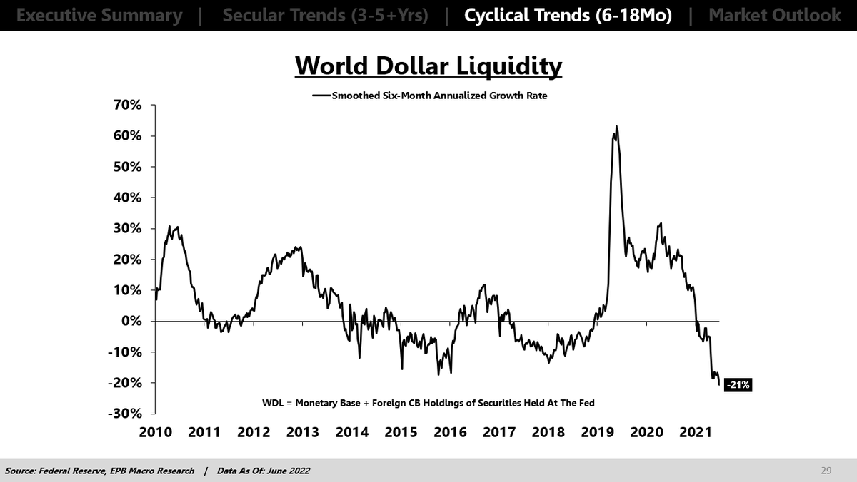 Wes #MMT I Am Chaos, Freely Flowing Overabundance tweet media