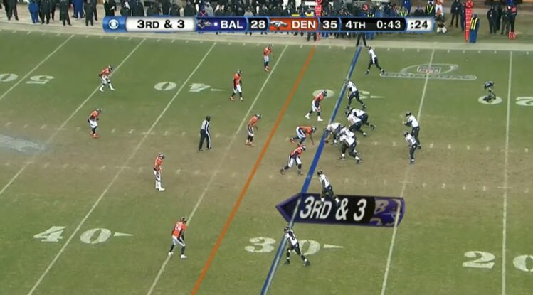 IconicNFL's tweet image. 